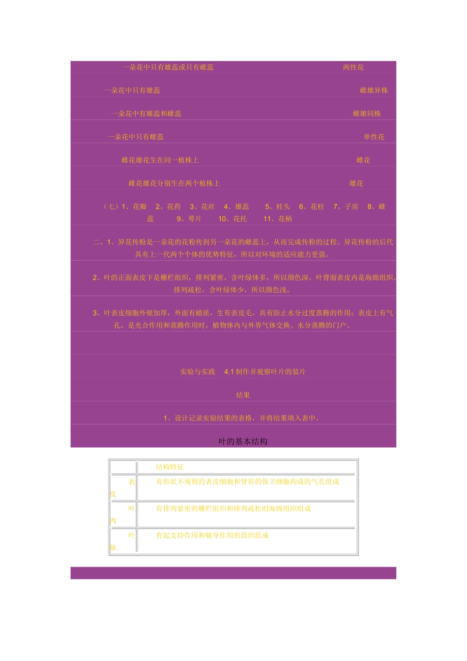 八下生命科学练习册答案二期课改_第2页