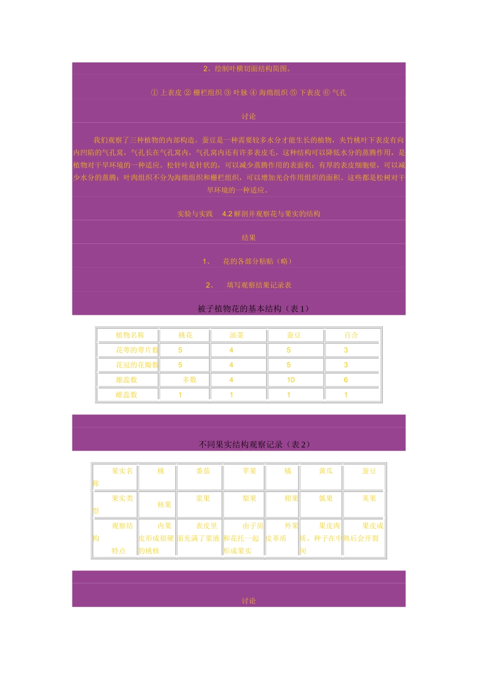 八下生命科学练习册答案二期课改_第3页