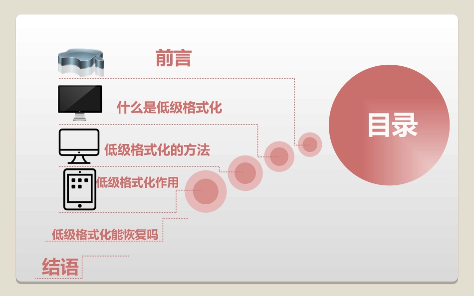 全面解读低级格式化数据恢复-天盾数据恢复中心_第2页