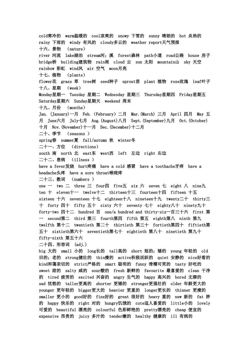 全部英语单词_第3页