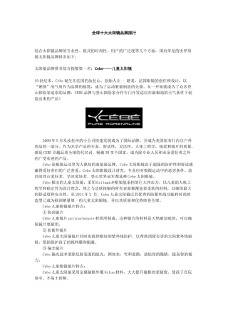 全球十大太阳镜品牌排行