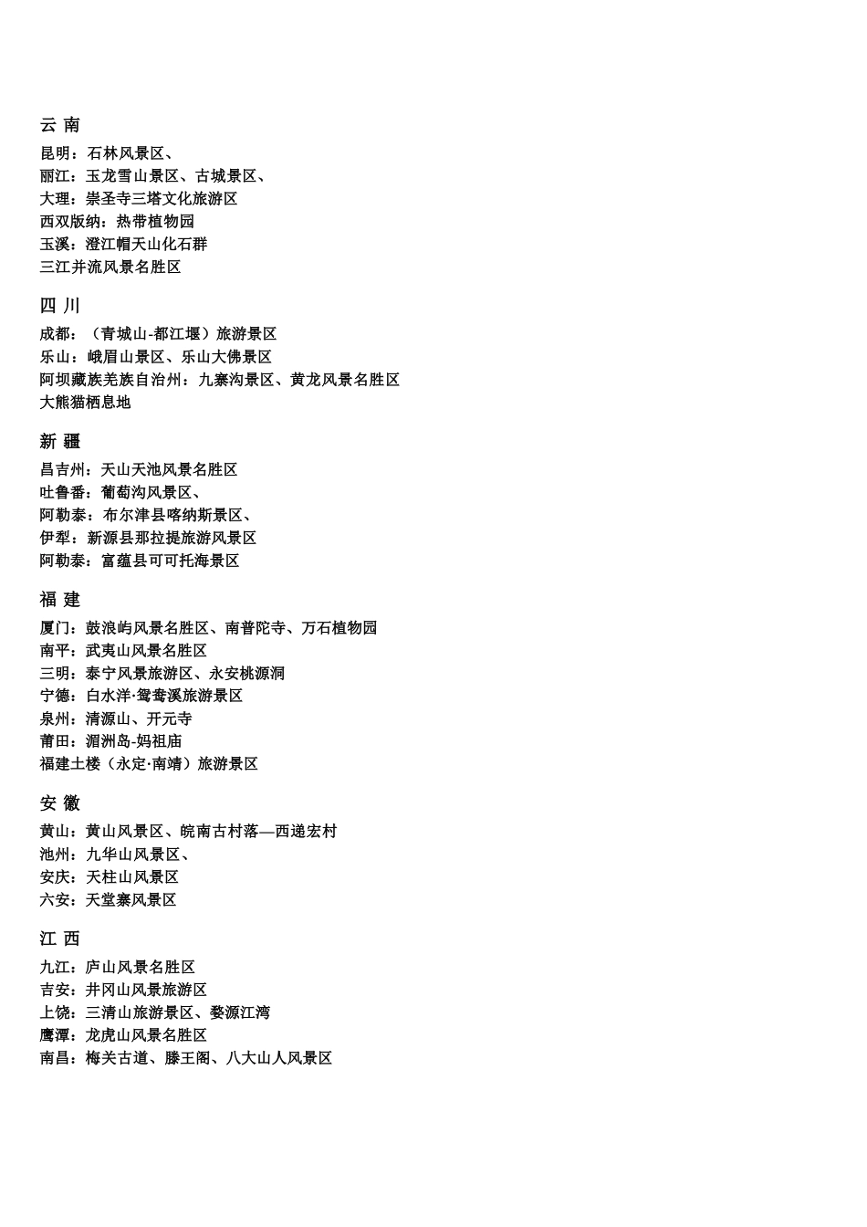 全国经典旅游景点一览表_第3页