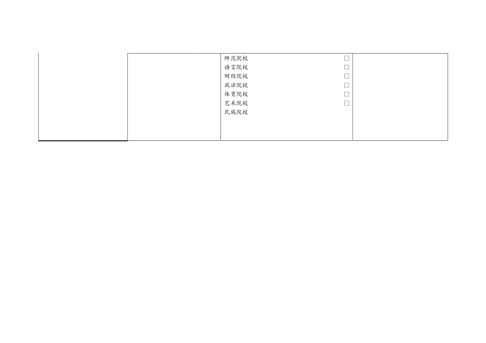 全国高校教学基本状态数据库填报表格2013_第3页