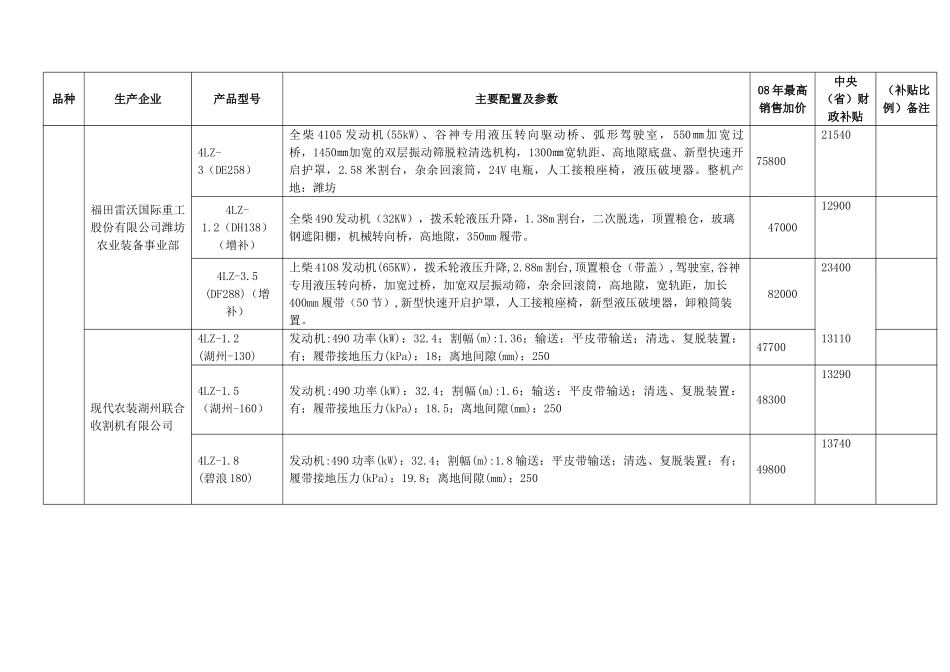全喂入履带式收割机_第2页