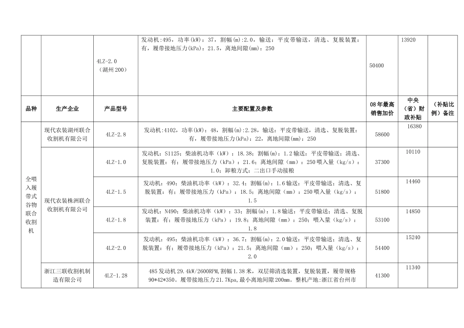 全喂入履带式收割机_第3页