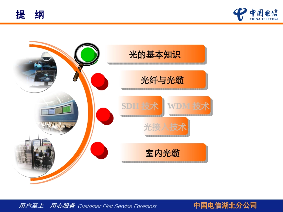 光通信基础知识_第2页