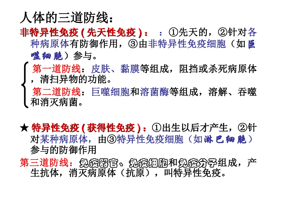 免疫对人体稳态的维持_第1页