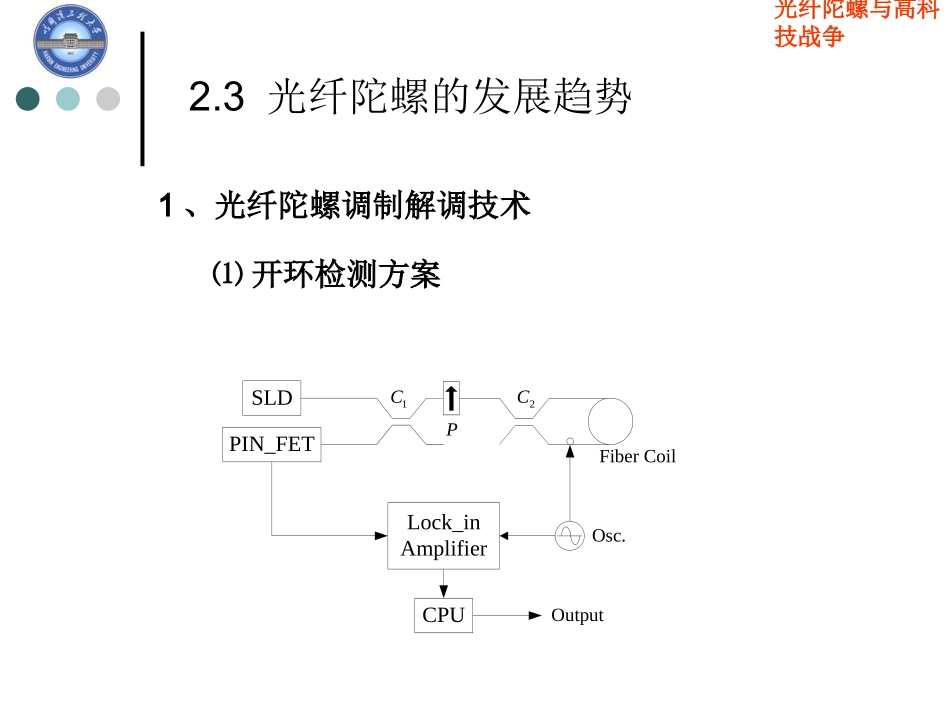 光纤陀螺与高科技战争-第三讲_第3页