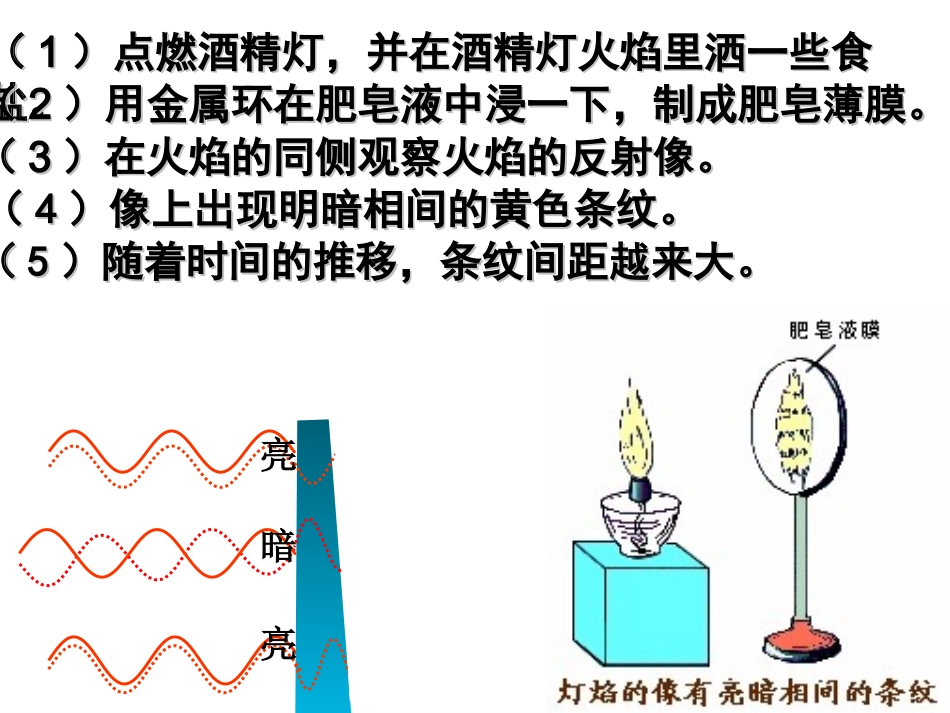 光的颜色__色散课件_第3页