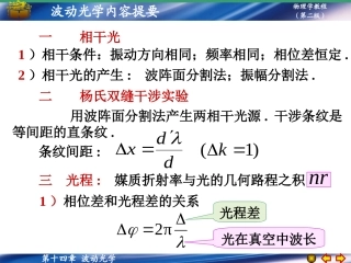 光的波动学内容提要
