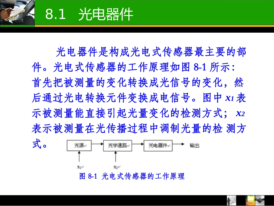 光电式传感器原理和应用_第3页