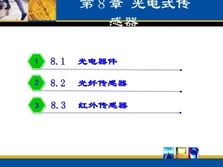 光电式传感器原理和应用