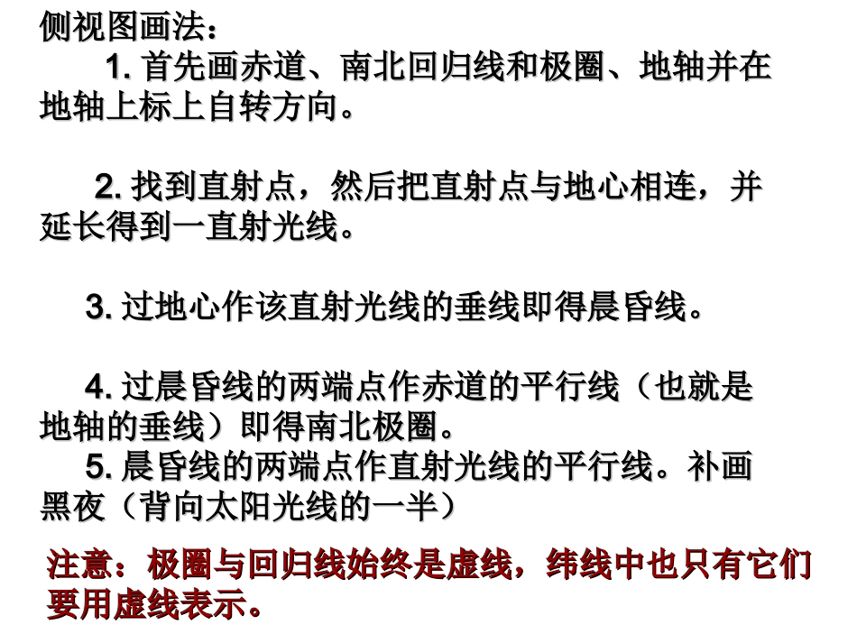 光照图画法完全解读_第2页