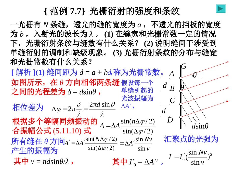 光学之光栅衍射的强度和条纹_第1页