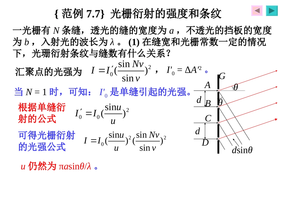 光学之光栅衍射的强度和条纹_第2页