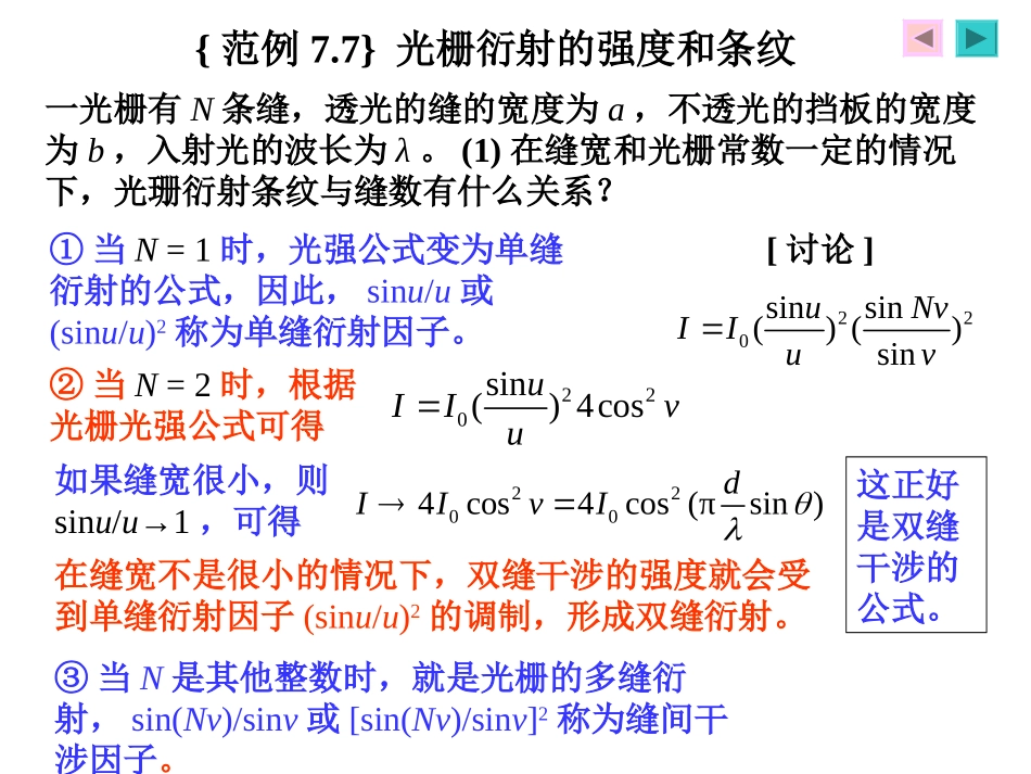 光学之光栅衍射的强度和条纹_第3页