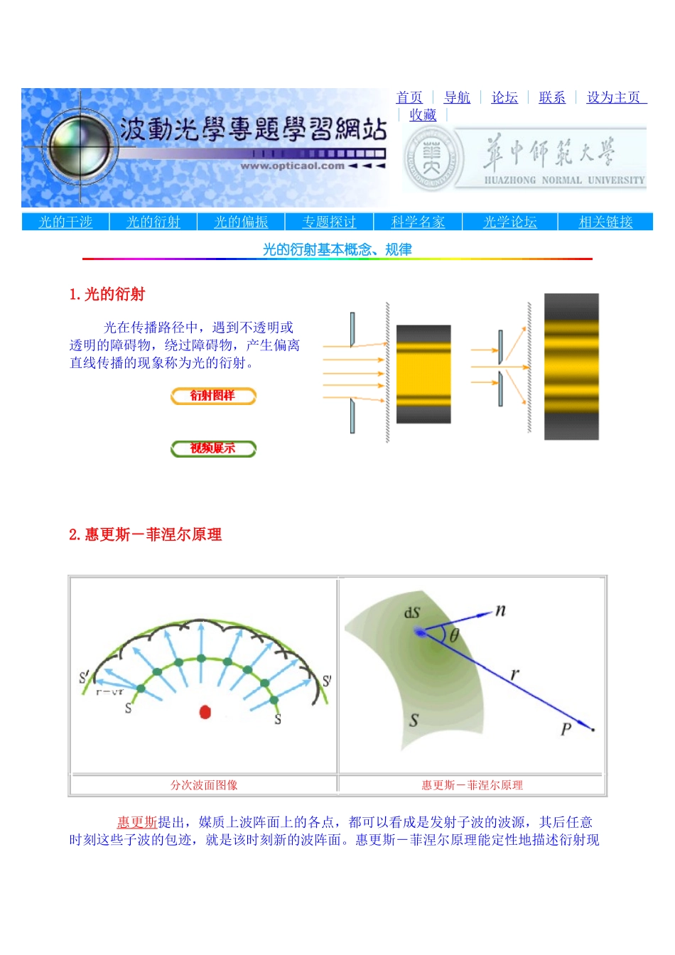 光栅衍射原理_第1页