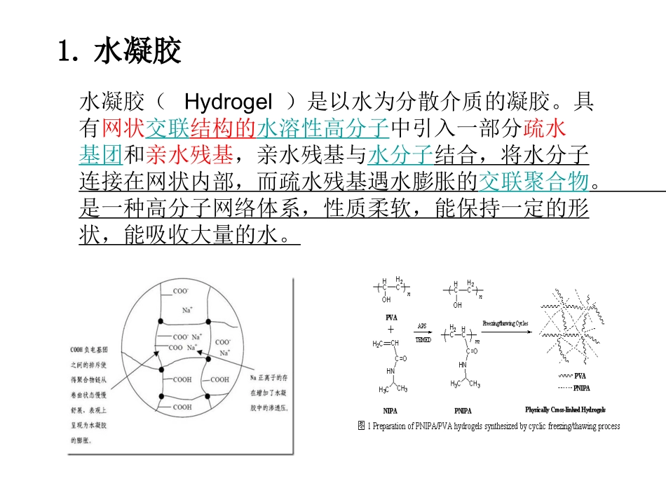 光响应高分子水凝胶材料_第2页