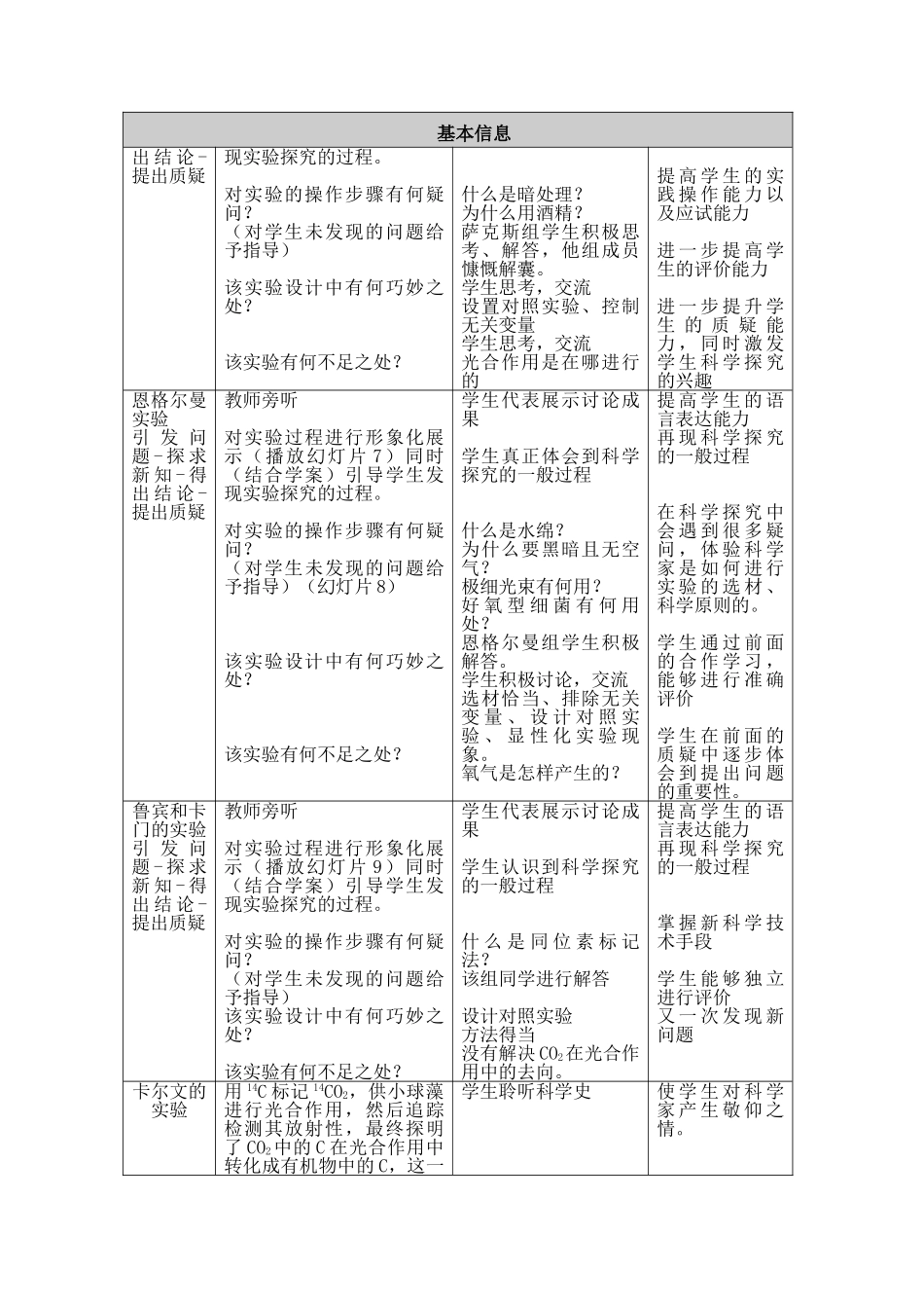 光合作用的探究历程教学设计_第3页