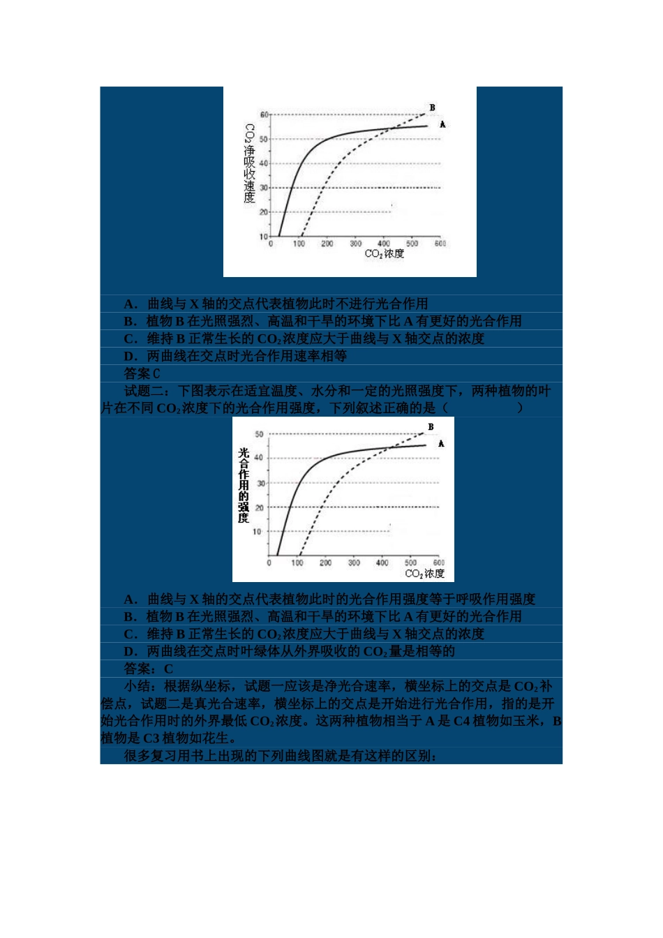 光合作用的最低CO2浓度_第3页