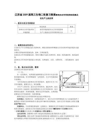 光合作用的最低CO2浓度