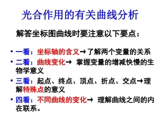 光合作用曲线专题