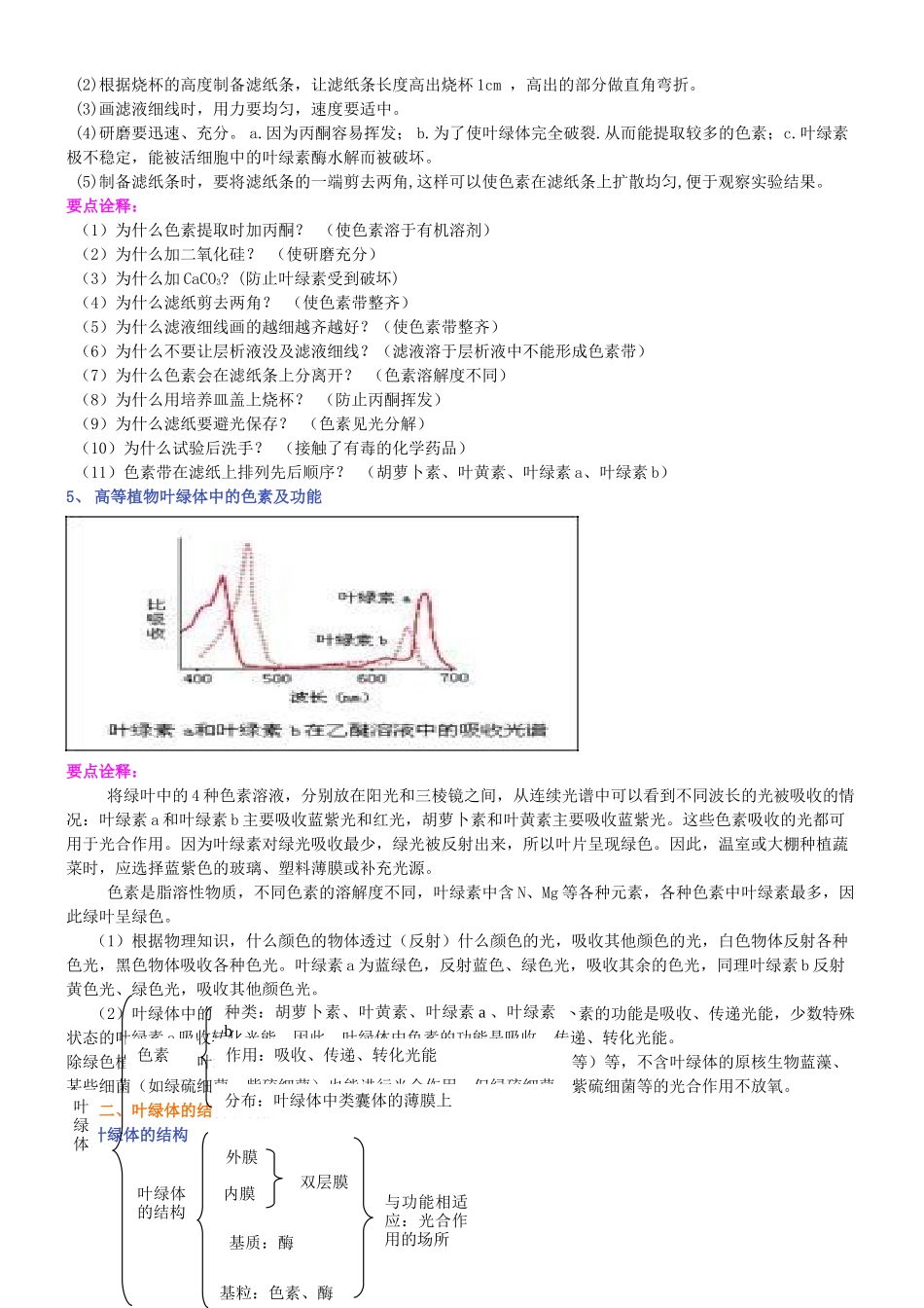光合作用(一)捕获光能的色素知识讲解_第2页