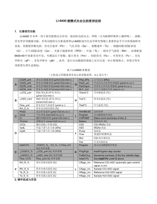 光合仪使用说明及注意事项