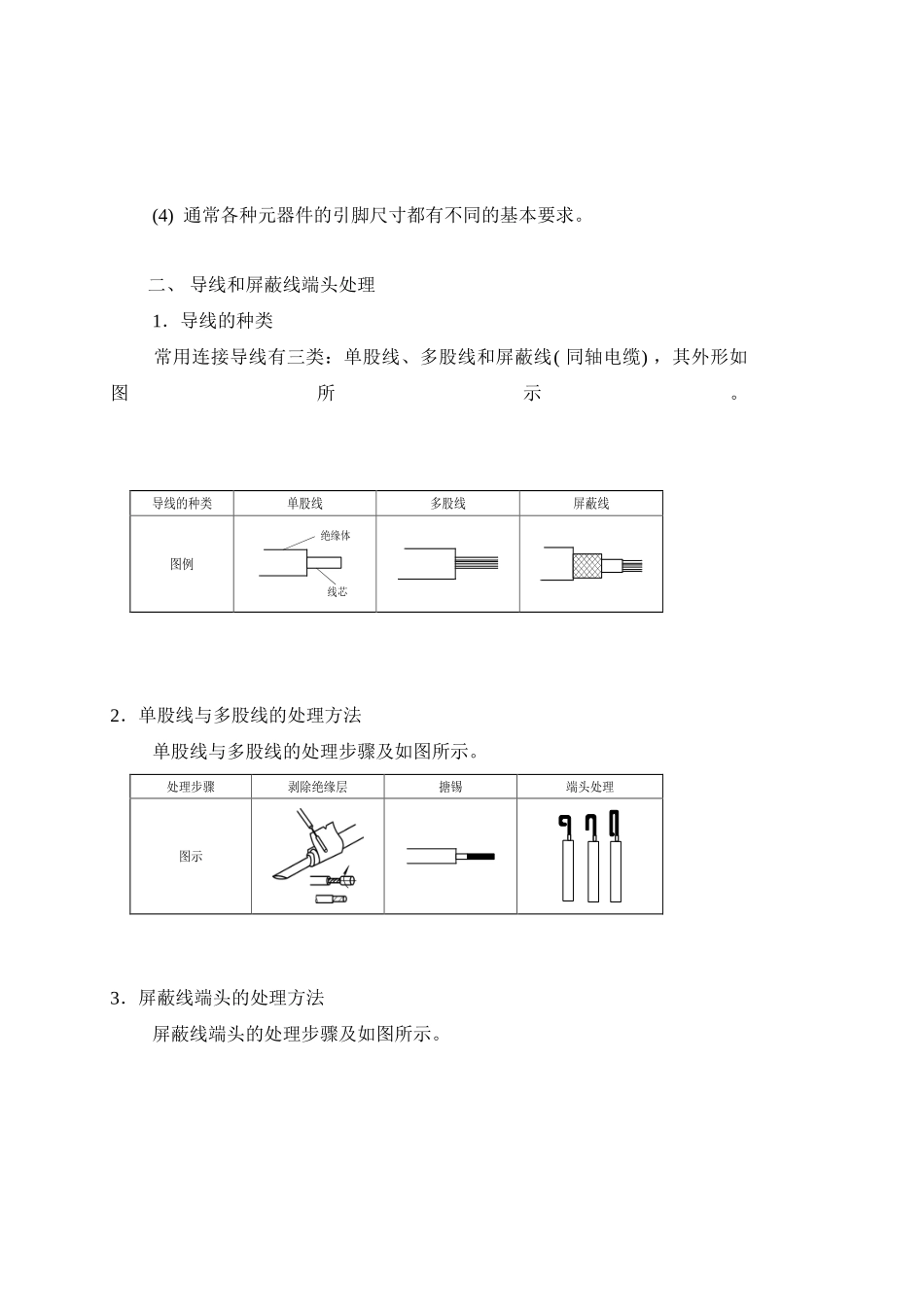 元器件引脚成形、导线端头处理练习_第2页