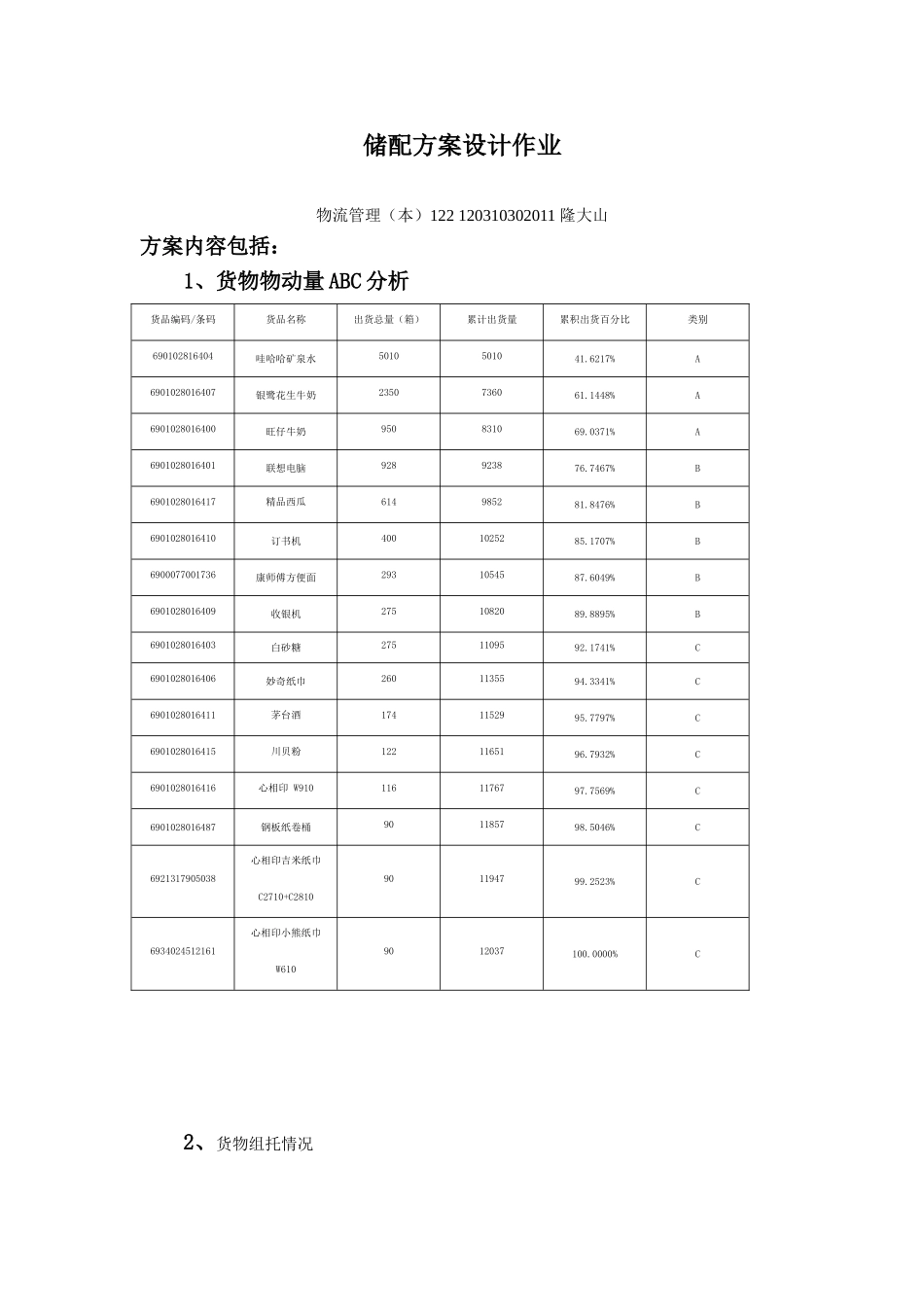 储配方案设计作业_第1页
