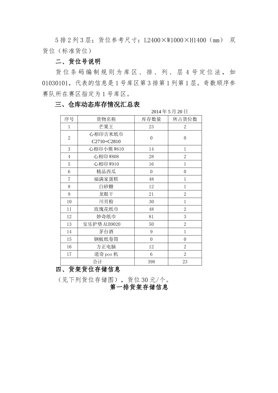 储配方案设计作业_第3页