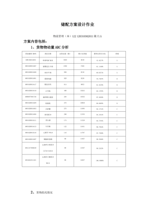 储配方案设计作业