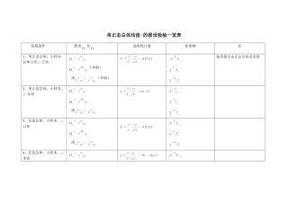 假设检验汇总