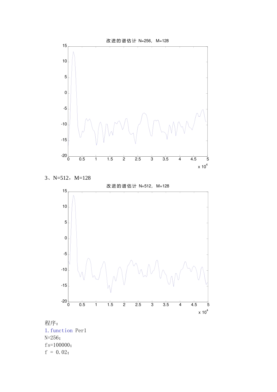 修正的周期图法_第2页