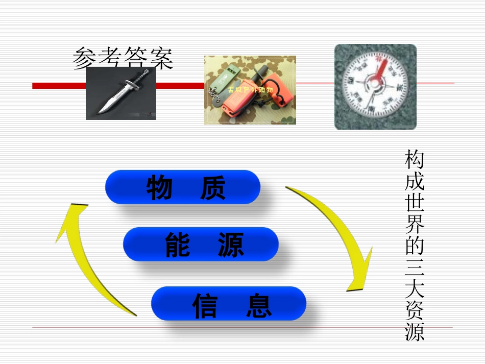 信息社会和特征_第3页