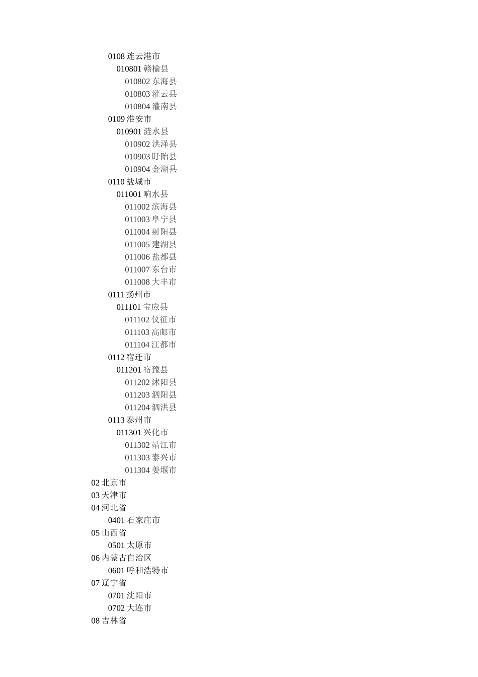 信息联络员登记表_第3页