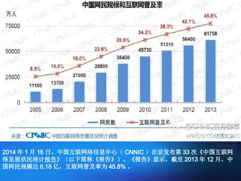 信息检索与利用 第一课 14.9.16_第3页
