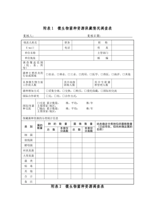 保藏微生物菌种资源调查  附表1——附表3