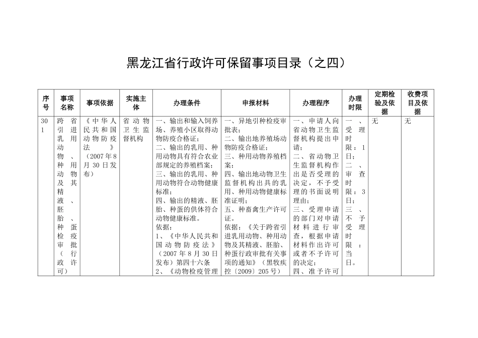 保留事项之四_第1页