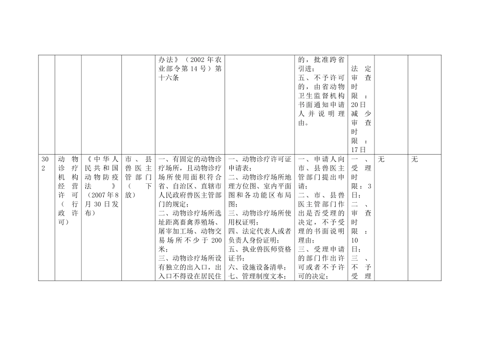 保留事项之四_第2页