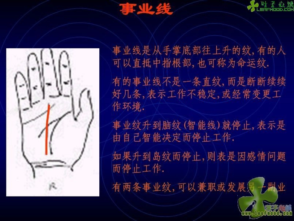 保持积极心态(GWY)_第2页