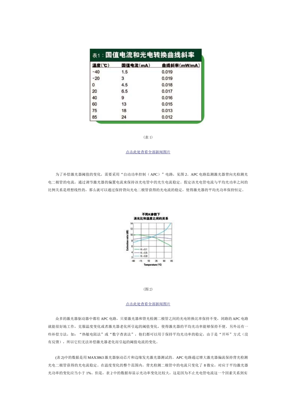 保持收发器的平均光功率和消光比_第3页