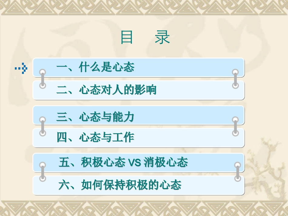 保持积极心态2_第2页