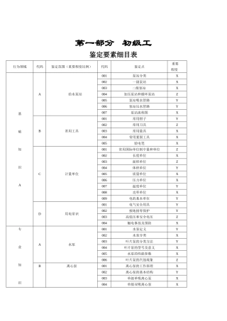 供水工初级工理论试题