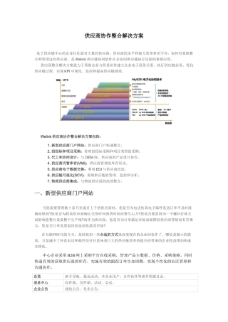 供应商协作整合解决方案