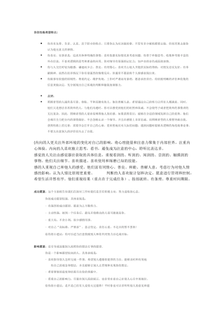 你的性格类型特点