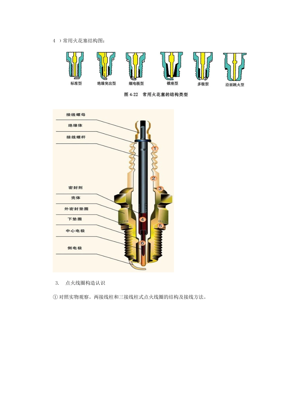 传统点火系统_第2页