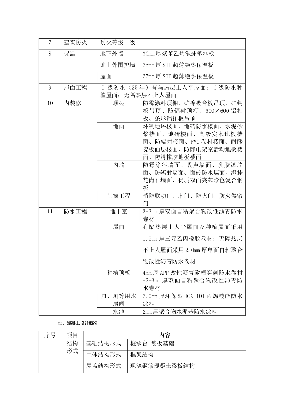 优质结构自评_第3页