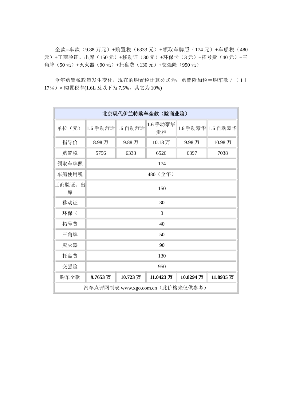 伊兰特三厢保养周期表_第3页