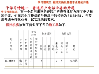 任务二 总配线架操作